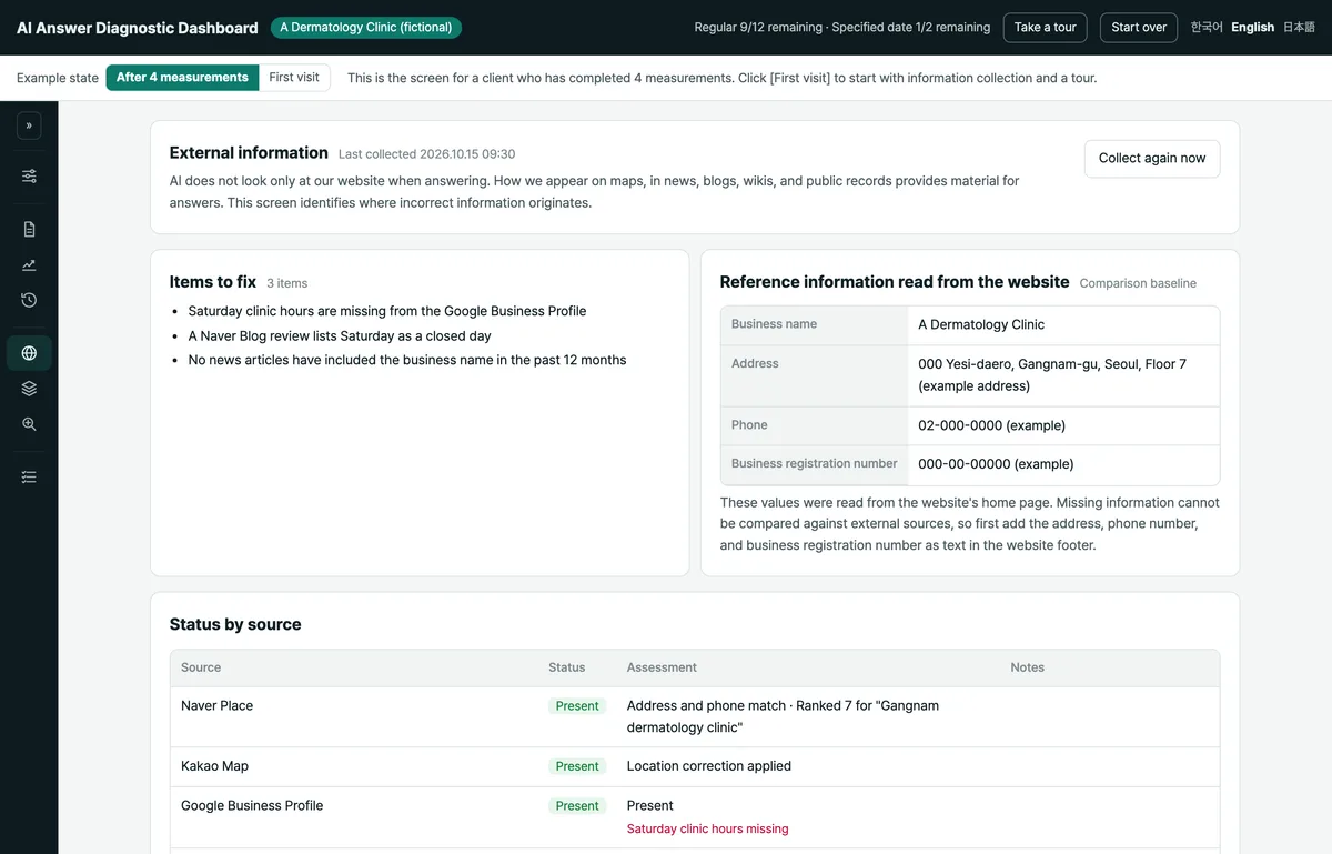 Sample external information screen comparing website information with outside sources (fictional data)