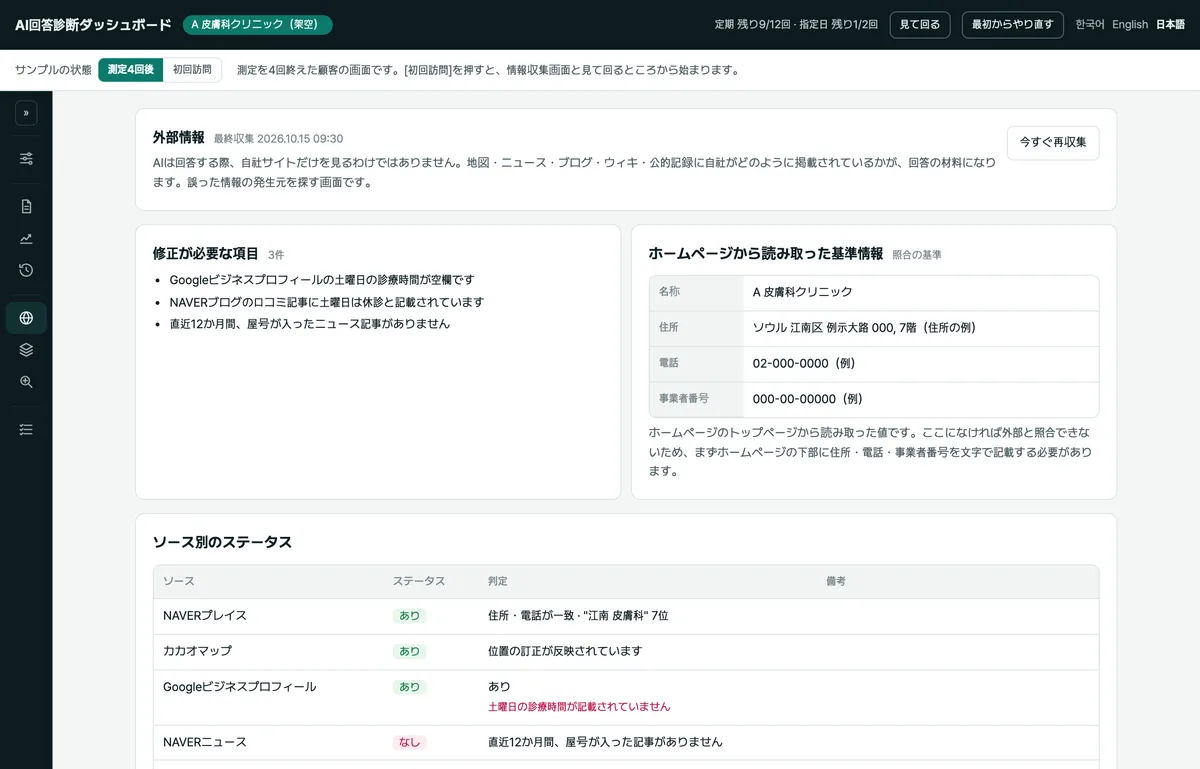 公式サイトと外部情報源の内容を照合する外部情報画面のサンプル（架空データ）