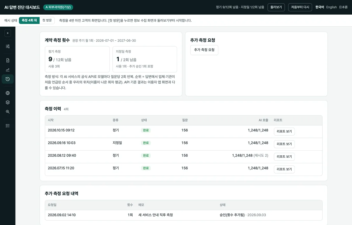 남은 횟수와 회차 목록, 추가 요청을 확인하는 측정 이력 화면 예시(가상 데이터)