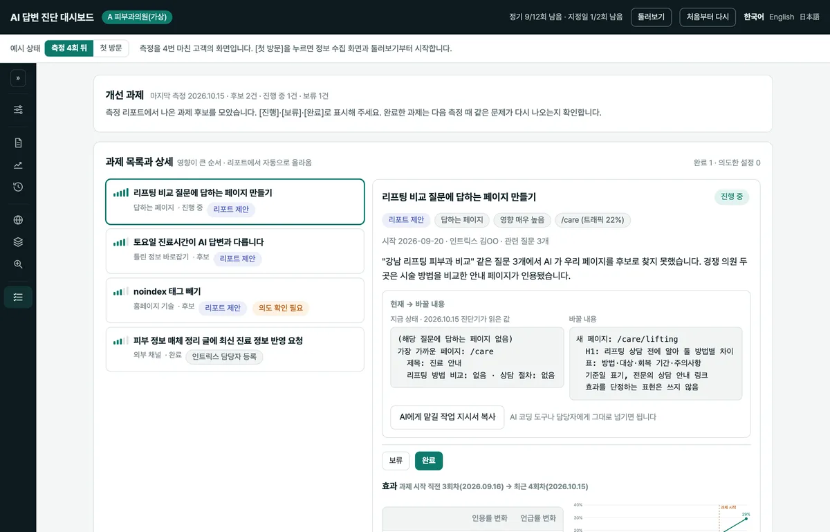 영향 순 과제와 작업 지시서, 진행 상태를 보여주는 개선 과제 화면 예시(가상 데이터)